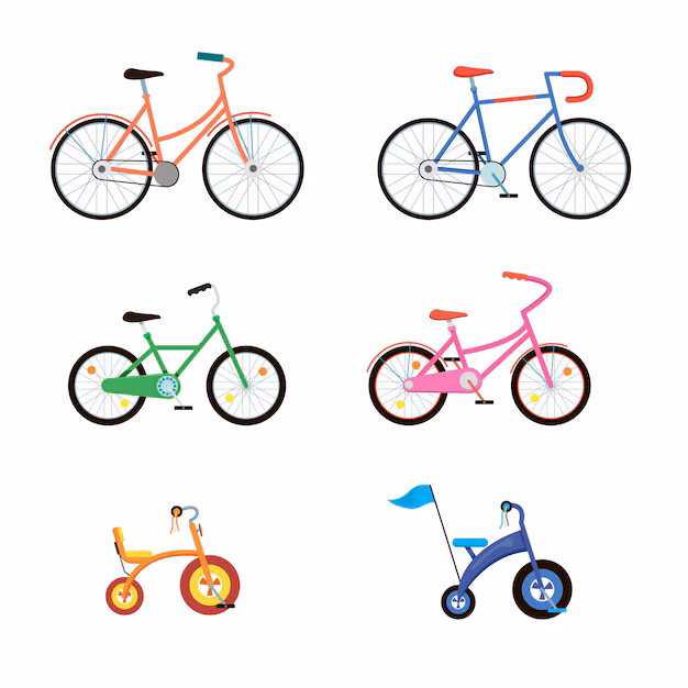 Fiets